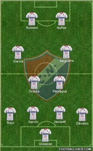 C Nacional FC Formation 2017