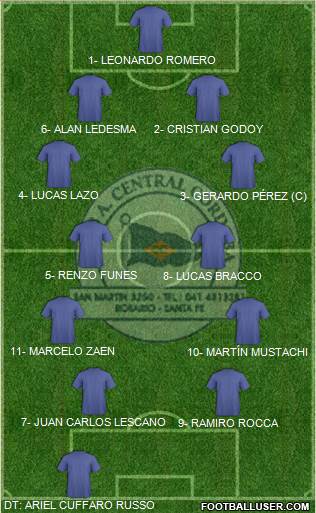 Central Córdoba de Rosario Formation 2017