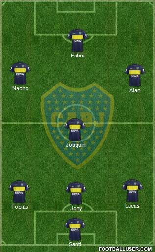Boca Juniors Formation 2017