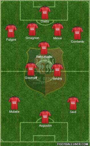 Stade Rennais Football Club Formation 2017