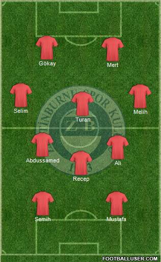 Zeytinburnuspor Formation 2017
