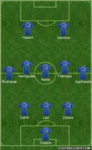 Chelsea Formation 2017