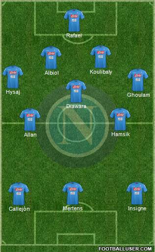 Napoli Formation 2017
