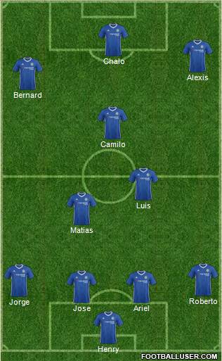 Chelsea Formation 2017