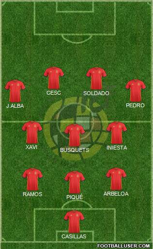 Spain Formation 2017