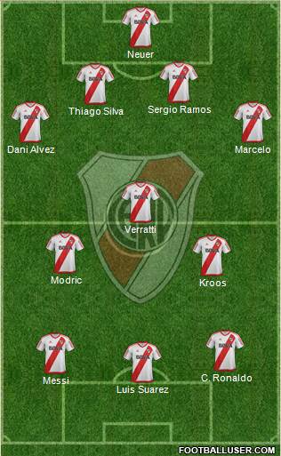 River Plate Formation 2017