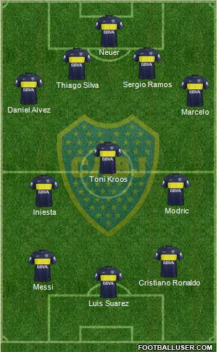 Boca Juniors Formation 2017