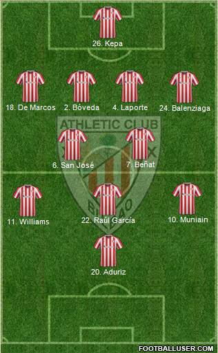 Athletic Club Formation 2017