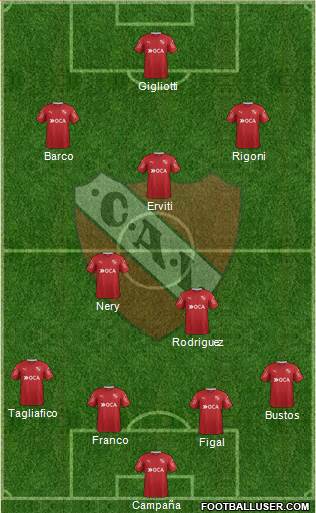 Independiente Formation 2017