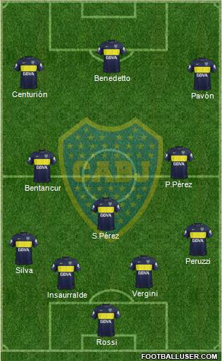 Boca Juniors Formation 2017