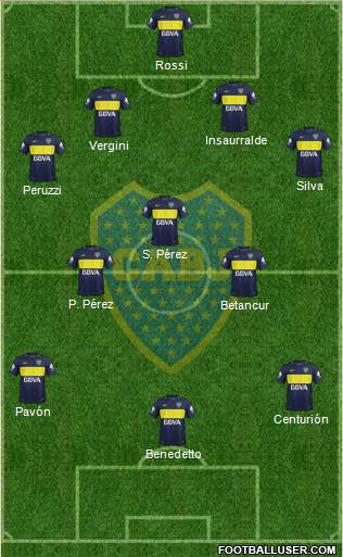 Boca Juniors Formation 2017