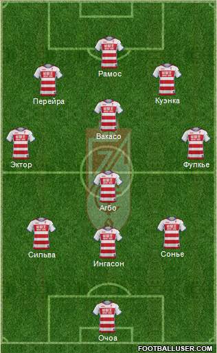 Granada C.F. Formation 2017