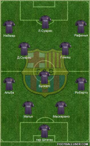 F.C. Barcelona Formation 2017