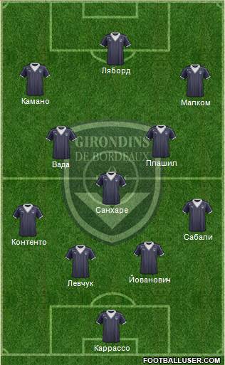 FC Girondins de Bordeaux Formation 2017