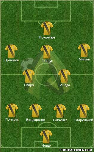 PFC Olexandriya Formation 2017
