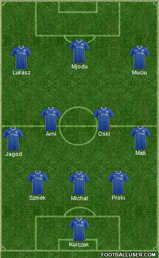 Chelsea Formation 2017