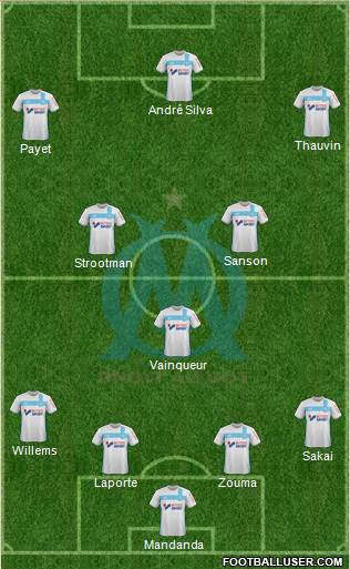Olympique de Marseille Formation 2017