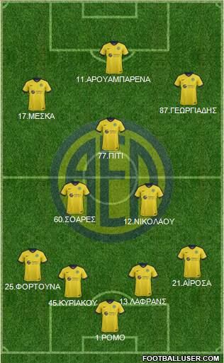 AE Limassol Formation 2017