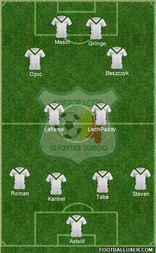 C Deportes Quindío football formation