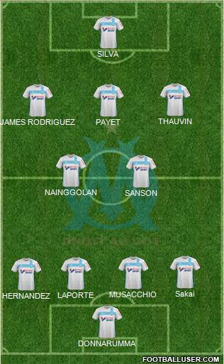 Olympique de Marseille Formation 2017