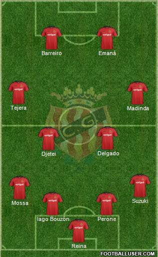 C. Gimnàstic Tarragona S.A.D. Formation 2017