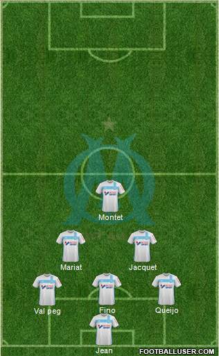 Olympique de Marseille Formation 2017