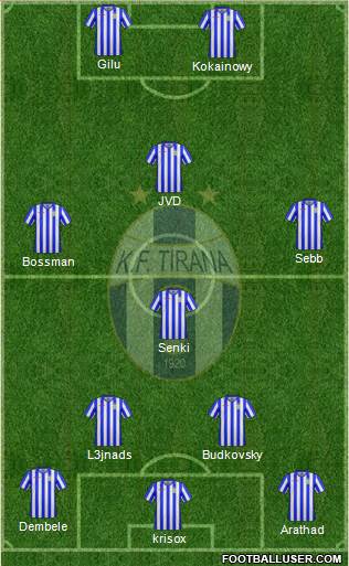 KF Tirana 4-1-3-2 football formation