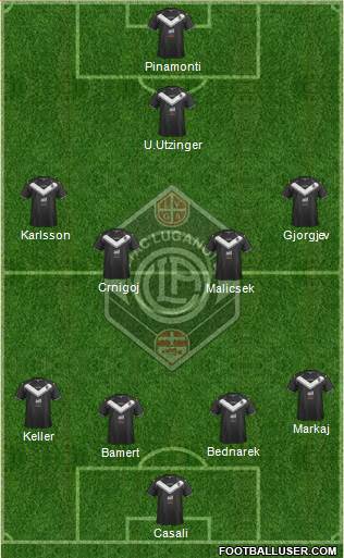 FC Lugano Formation 2017