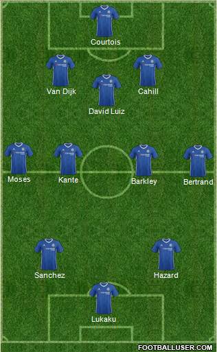 Chelsea Formation 2017