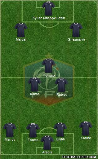 France Formation 2017