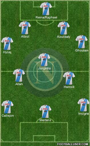 Napoli Formation 2017