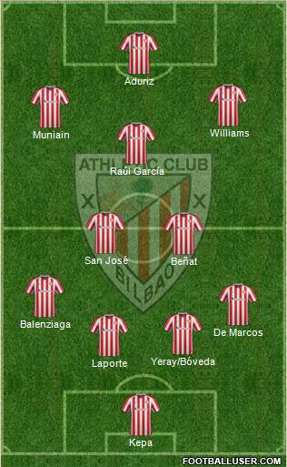 Athletic Club Formation 2017