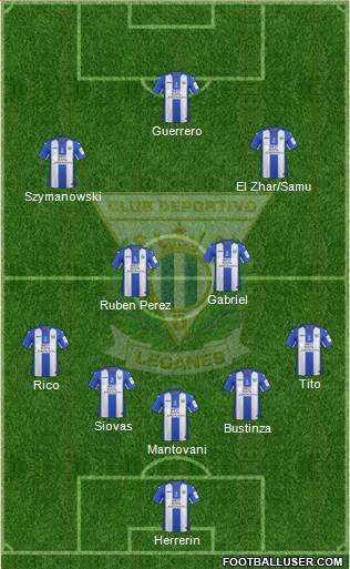 C.D. Leganés S.A.D. Formation 2017