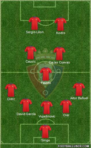 C. At. Osasuna Formation 2017