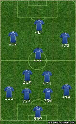 Chelsea Formation 2017