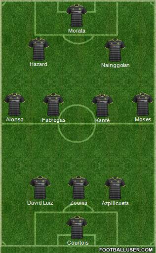 Chelsea Formation 2017