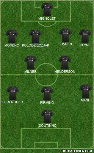 Liverpool Formation 2017