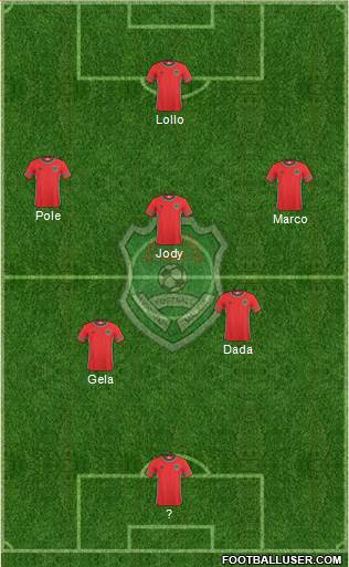 Malawi 3-5-2 football formation