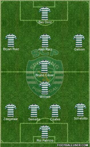 Sporting Clube de Portugal - SAD Formation 2017