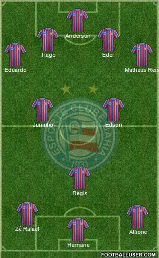 EC Bahia Formation 2017