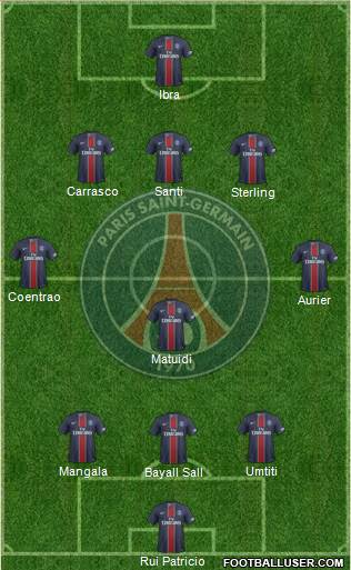 Paris Saint-Germain Formation 2017
