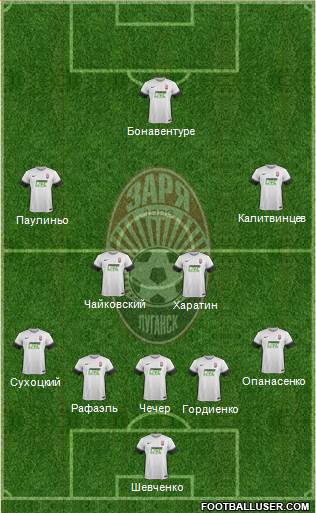 Zorya Lugansk Formation 2017
