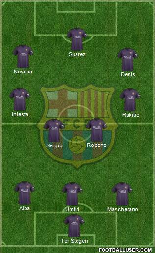 F.C. Barcelona Formation 2017