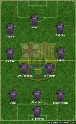 F.C. Barcelona Formation 2017