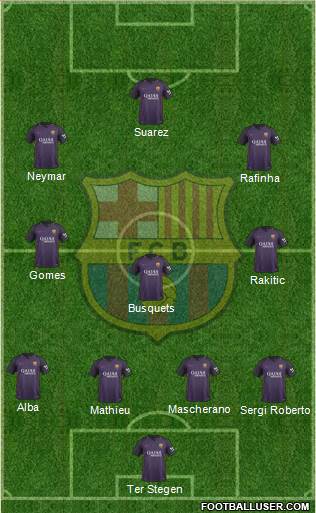 F.C. Barcelona Formation 2017