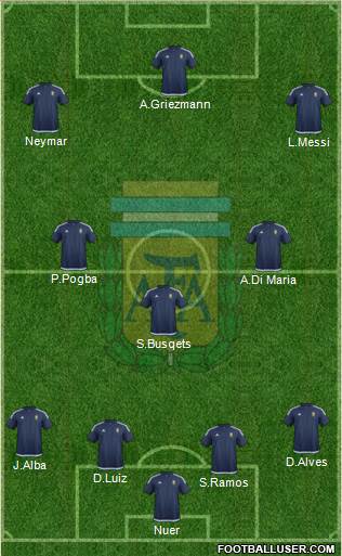 Argentina Formation 2017
