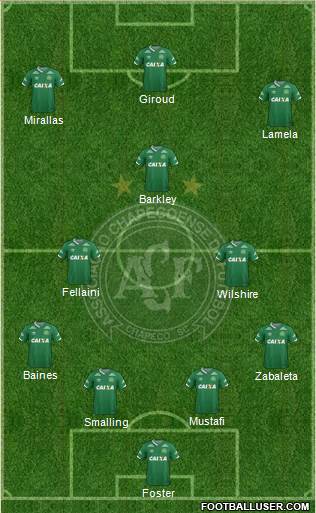 A Chapecoense F football formation