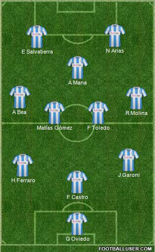 Huddersfield Town 4-4-2 football formation