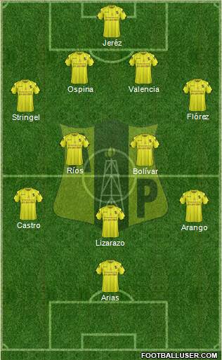 Alianza Petrolera AS Formation 2017