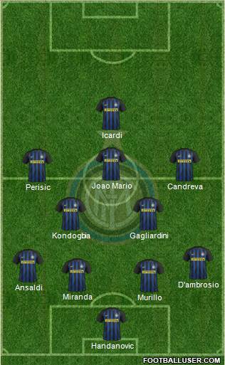 F.C. Internazionale Formation 2017